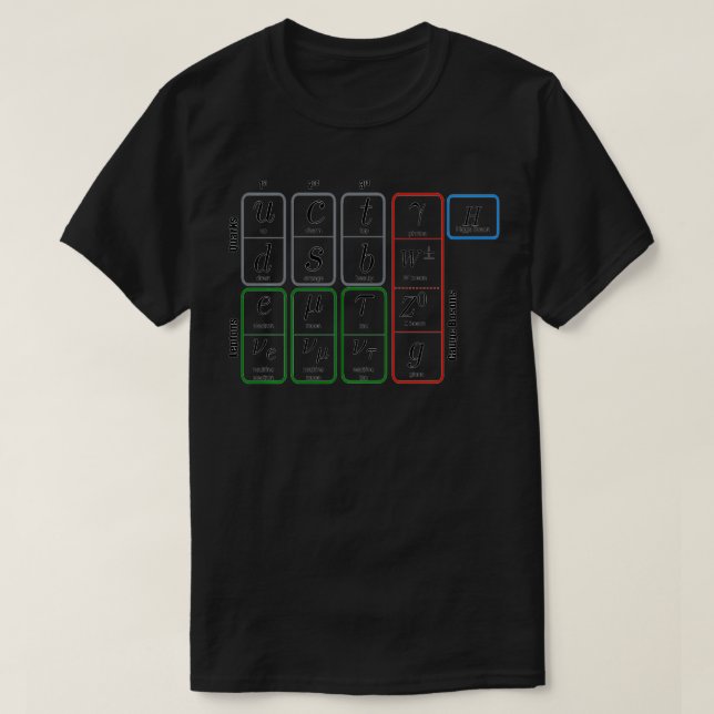 Elementary Particles Standard Model Higgs Boson Ph T-Shirt (Design vorne)