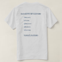 Elemente der Meisterschaft