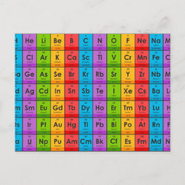 Elemente der Periodischen Tabelle Postkarte