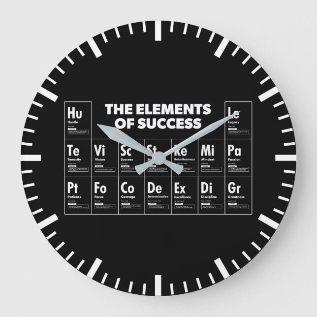 Elemente des Erfolgs Periodic Table, Gym, Hustle Große Wanduhr (Vorderseite)