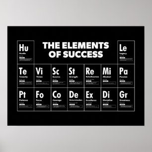 Elemente des Erfolgs Periodic Table, Gym, Hustle Poster