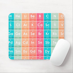 Elemente des farbigen Musters der Periodischen Tab Mousepad