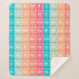 Elemente des farbigen Musters der Periodischen Tab Sherpadecke