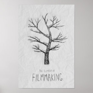 Elemente des Filmmachers Poster