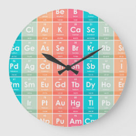 Elemente des periodisch wirkenden Tabellenmusters Große Wanduhr