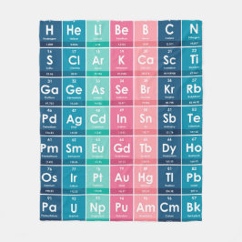 Elemente des Periodischen Tabellenmusters Fleecedecke