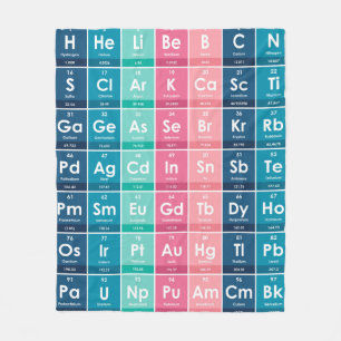 Elemente des Periodischen Tabellenmusters Fleecedecke