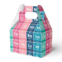 Elemente des Periodischen Tabellenmusters