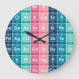Elemente des Periodischen Tabellenmusters Große Wanduhr