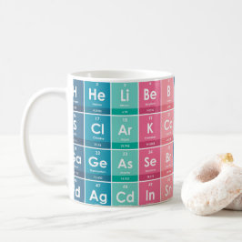 Elemente des Periodischen Tabellenmusters Kaffeetasse
