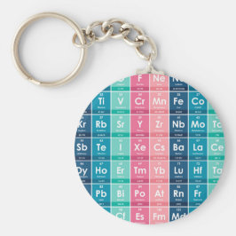 Elemente des Periodischen Tabellenmusters Schlüsselanhänger