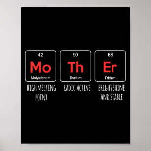 Elemente einer Mutter Periodensystem Muttertag Poster