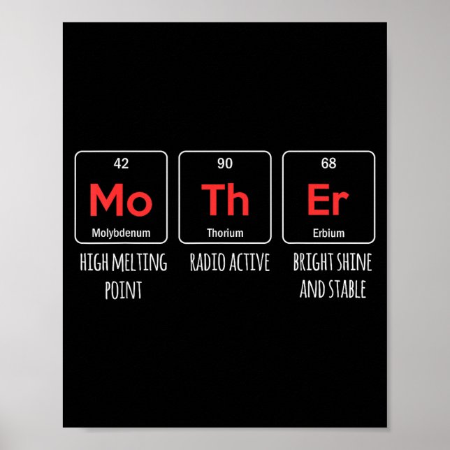 Elemente einer Mutter Periodensystem Muttertag Poster (Vorne)