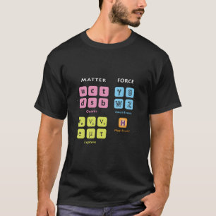 Eletary Picles Standardmodell Higgs-Boson Lhc Phys T-Shirt