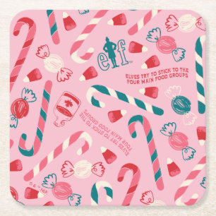 Elf Holiday Candy Pattern Rechteckiger Pappuntersetzer