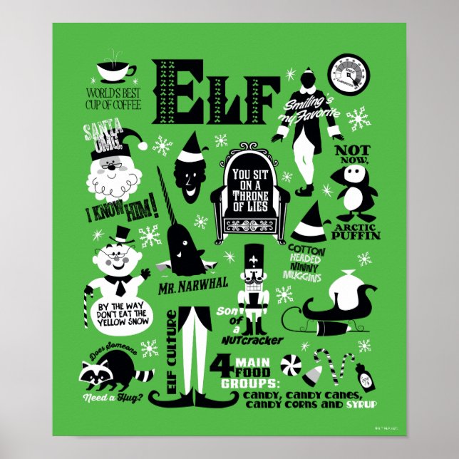 Elf Icons und Movie Quotes Poster (Vorne)