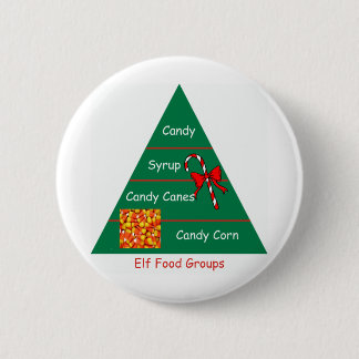 Elf-Lebensmittelgruppen Button