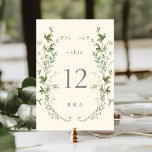 Elfenbeinküste Elegante Wildblumen Hochzeit Tischnummer<br><div class="desc">Diese Hochzeitsfeier-Tischnummer besticht durch hübsche handbemalte Aquarellfarben-Wildblumen,  die als Kranz angeordnet sind und sich ideal für den Frühling,  den Sommer oder Hochzeiten im Herbst eignen. Für eine weiter gehende Anpassung dieses Designs klicken Sie bitte auf den BUTTON BLAU DESIGN TOOL oben! Matching-Elemente sind ebenfalls verfügbar.</div>