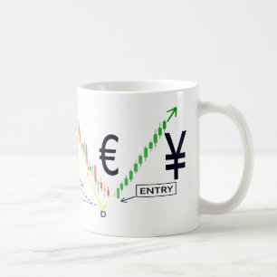 Elite Börsen-Kaffeetasse Kaffeetasse