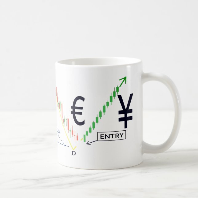 Elite Börsen-Kaffeetasse Kaffeetasse (Rechts)