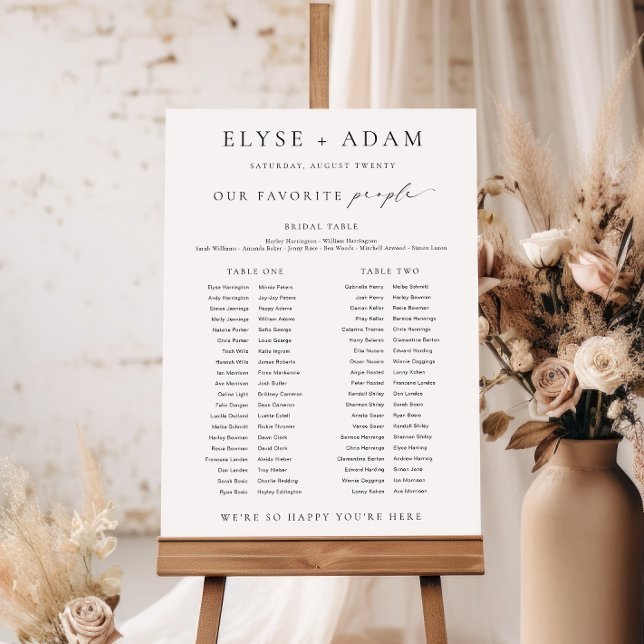 Ellesmere 2 Banquet Table Seekartenzeichen Poster (Von Creator hochgeladen)