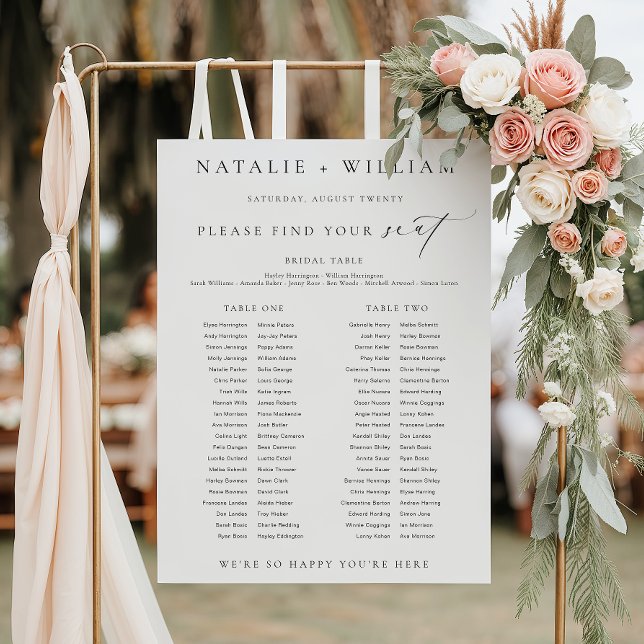 Ellesmere 2 Banquet Table Seekartenzeichen Poster (Von Creator hochgeladen)