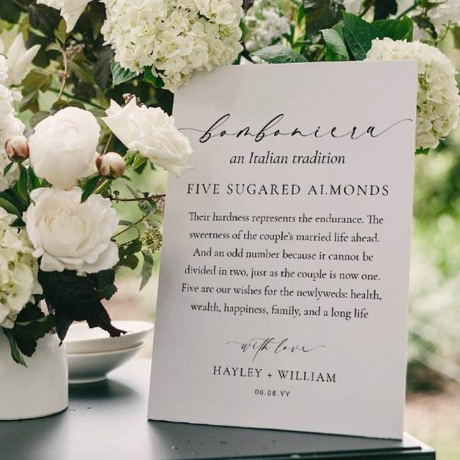 Ellesmere Eine italienische Tradition 5 Sugared Ma Poster (Von Creator hochgeladen)