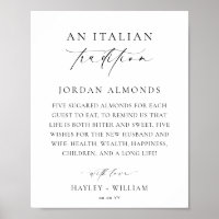 Ellesmere Eine italienische Tradition Sugared Mand