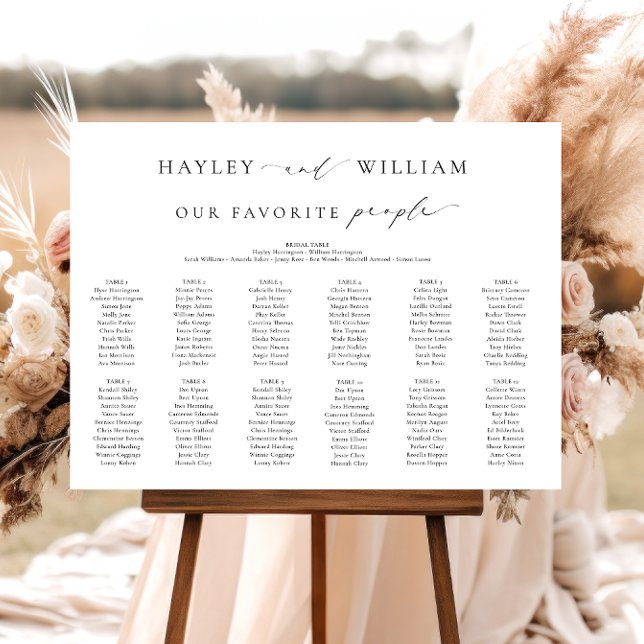 Ellesmere Minimal 12 Tischplatine Poster (Von Creator hochgeladen)