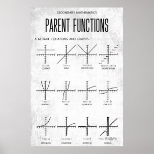Eltern-Funktionen Poster Algebra Klassenraum-Dekor