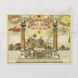 Emblematische Übersicht und maskische Geschichte d Postkarte