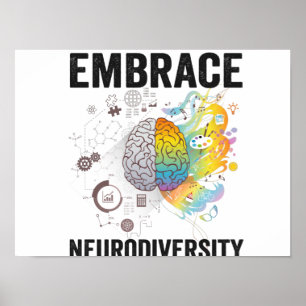 Embrace Neurodiversity Adhd Awareness Giftneurodiv Poster