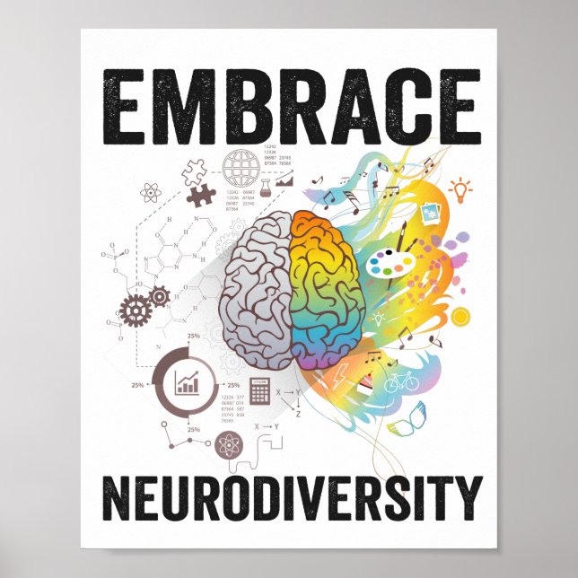 Embrace Neurodiversity Adhd Awareness Giftneurodiv Poster (Vorne)