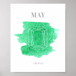 Emerald Birthstone Poster