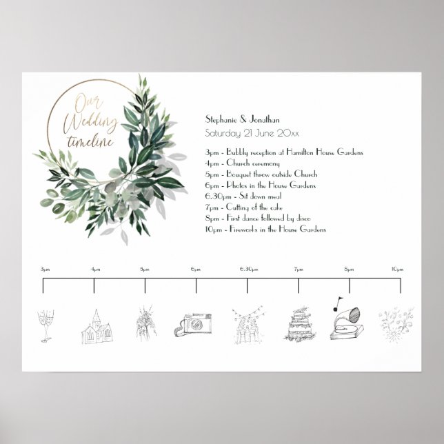 Emerald Forest Wedding Timeline Poster (Vorne)