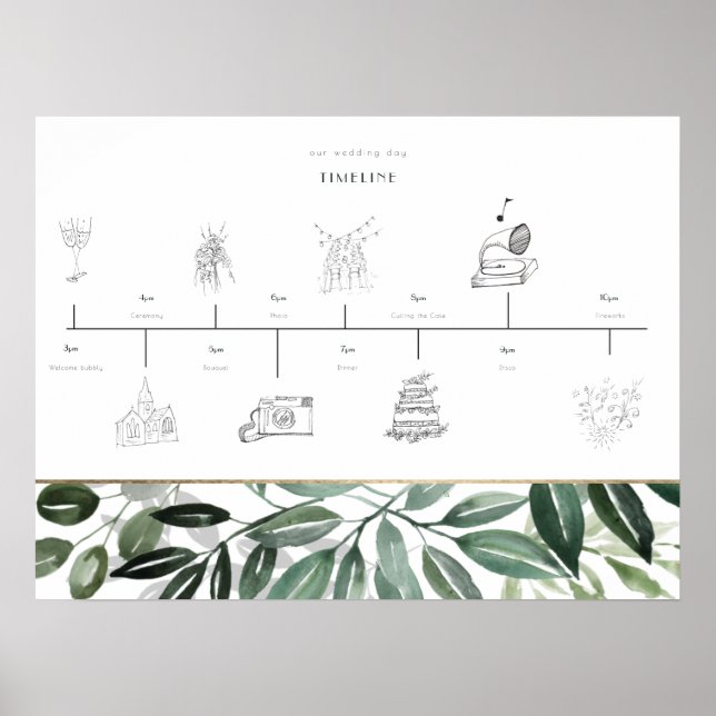 Emerald Forest Wedding Timeline Poster (Vorne)