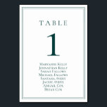 Emerald Green Classic Tischnummer & Seating Chart<br><div class="desc">**BITTE BEACHTEN SIE: Um zu bestellen, passen Sie einfach Ihre Tischnummer an und fügen Sie jede Zahl einzeln in Ihren Warenkorb ein. Dann Karo aus, wenn Sie fertig sind. Diese wunderschönen Tischnummern beinhalten auch eine Sitzkarte, die es Ihren Gästen erleichtert, ihren Tisch leicht zu finden. Unser Design zeichnet sich durch...</div>