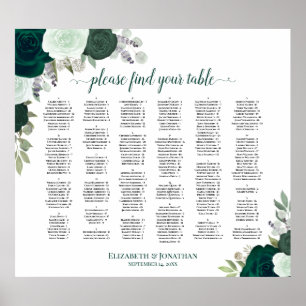 Emerald Green Floral Alphabeating Chart Poster