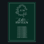Emerald Green Leafy Wappen Monogram Wedding Tischnummer<br><div class="desc">Erschaffen Sie den perfekten Empfang! Wir lieben diese trendigen, modernen smaragdgrünen Hochzeitsfeste Tischnummern! Es ist einfach, elegant und so hübsch, mit einem handgezeichneten, grünen Kranz umgeben von einem modernen Hochzeitsmonogramm. Es ist in eleganter Typografie personalisiert und mit handgeschriebener Kalligrafie akzentuiert. Schließlich ist es in einem zarten Rahmen bestickt. In dieser...</div>