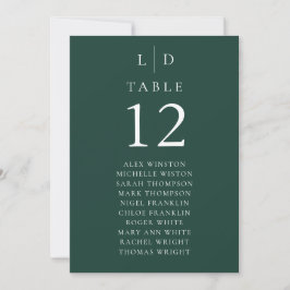 Emerald Green Monogram Tischnummer Seekarte