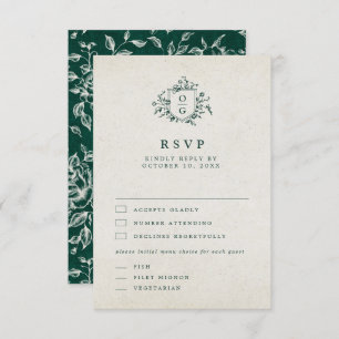 Emerald Greenery Vintag Botanische Hochzeit RSVP Karte