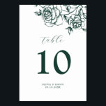 Emerald Greenery Vintage Botanical Wedding<br><div class="desc">Elegant Emerald green greenery vintage botanical wedding table number featuring elegant green watercolor flowers and leaves. Please contact me for any help in customization or if you need any other product with this design.</div>