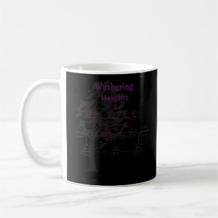 Emily Bronte Wuthering Heights Character Genealogi Kaffeetasse