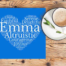 Emma Name Cloud Customizable Poster