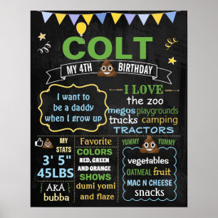 Emoji Birthday Chalkboard-Zeichen Poster