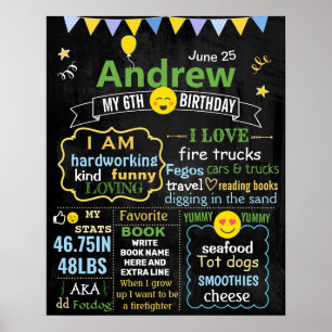 Emoji Birthday Chalkboard-Zeichen Poster