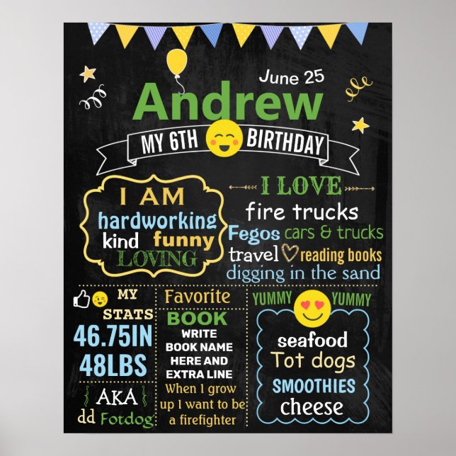 Emoji Birthday Chalkboard-Zeichen Poster (Vorne)