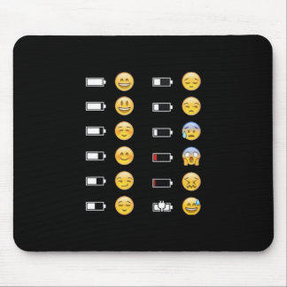 Emoji Mousepad