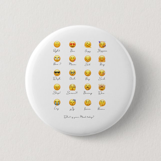 Emoji-Tasten Button (Vorderseite)