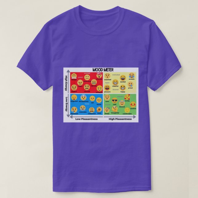 Emoticon Stimmungsmessgerät T-Shirt (Design vorne)